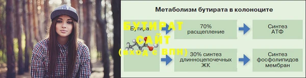 таблы Балахна